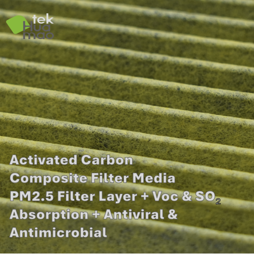 Médias de filtre à cabine en carbone activé à 4 couches multifonctionnelles