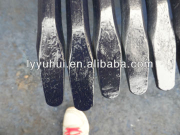 types of crowbar tool,crowbar tool