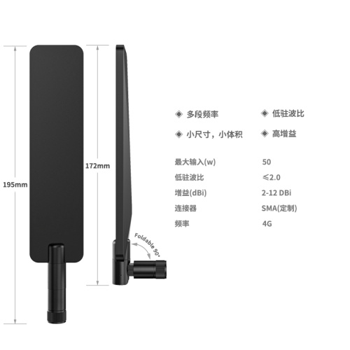 2.4/5.8g वायरलेस एंटीना सीरीज़ रबर डक, 3DBI