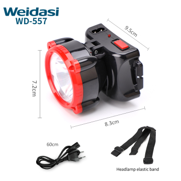Χονδρική usb επαναφορτιζόμενη headtorch για τρέξιμο, πεζοπορία, κάμπινγκ και ποδηλασία