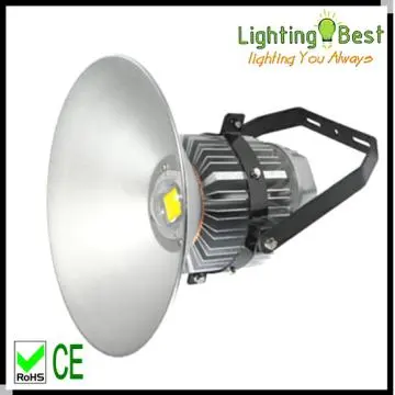 400w power led projecting light