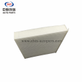 Filtr klimatizace pro Changan CS75Plus
