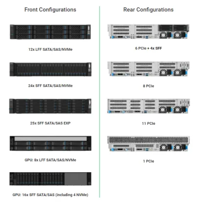 Factory Direct New Brand Inspur NF5280 M6 Xeon Processor 4310 Enterprise-Class Rack Server for Sale