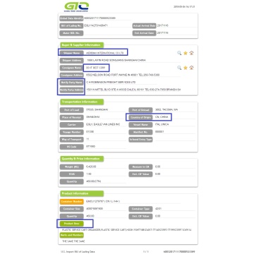 Carrinho de serviço de plástico-EUA Importar dados B / L