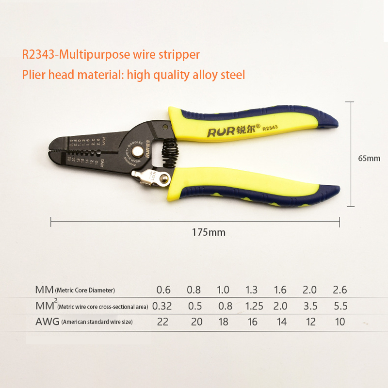 Multifunctional Manual Pliers Tools Professional Grade Wire Cutter Thin Leather Cable Strippers