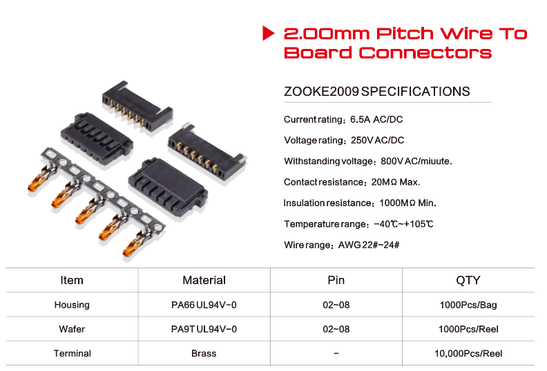 Bluetooth Car Connector