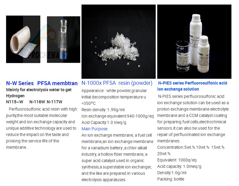 금 소금 제조를위한 Pfsa 이온 교환 막, Bossgoo.com의 고품질 금 소금 제조를위한 Pfsa 이온 교환 막