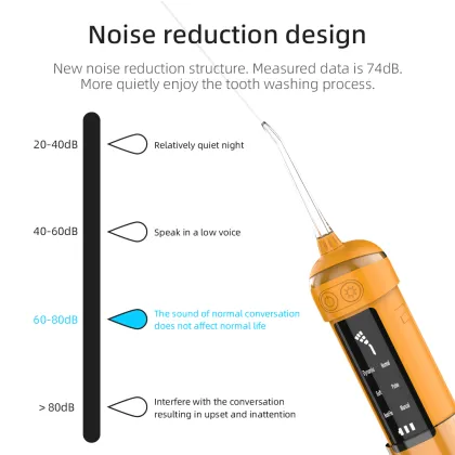 Waterpik IPX7 Waterproof Cordless Dental Oral Irrigator for Teeth Flossing