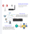 PfSense Router logiciel d'appareil de pare-feu avec TPM 2.0