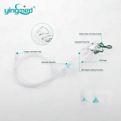 MRI Nebulizer Mask with 360 Degree Rotatable