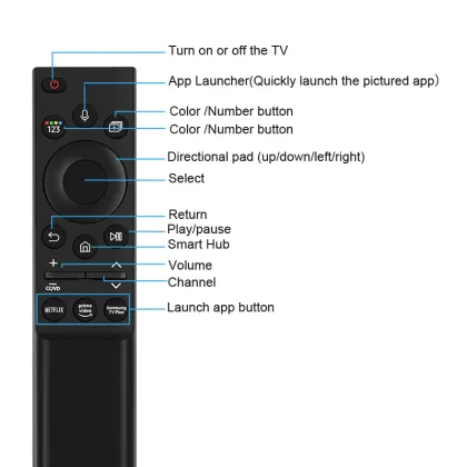 Voice Remote Replacement for Samsung 2021 QLED Series Smart TV