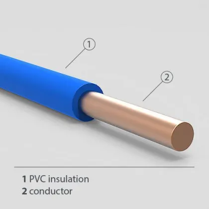 electric power wire house wiring copper electrical wire size