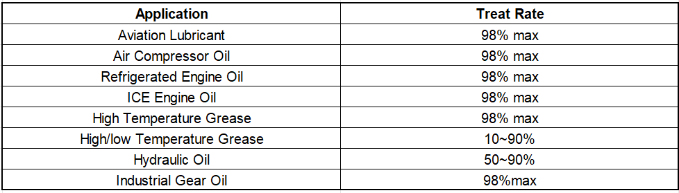 Synthetic Group V Base Oil