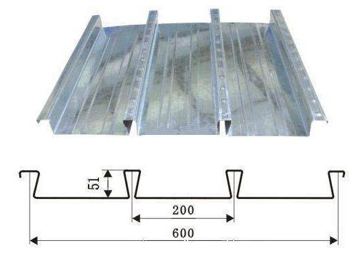 600 floor profile new2