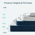 3 Inches Memory Foam Queen Mattress Topper