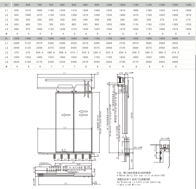 Ms202 Elevator