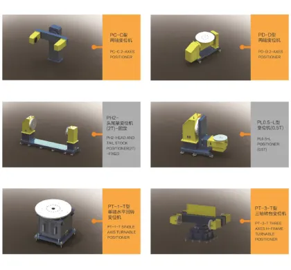 STUAA Robotics Automation System