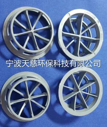 Cpvc Cascade mini ring