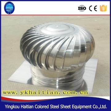 Wind Driven Turbine Air Ventilator Fan