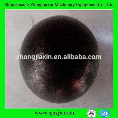 High Quality And Reasonable Price Grinding Balls