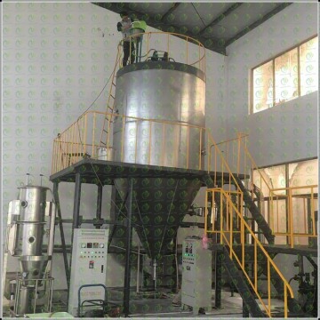 Reliable High Speed Spray Dryer Solution