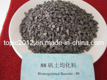 Al2O3 88%Min Homogenized Bauxite