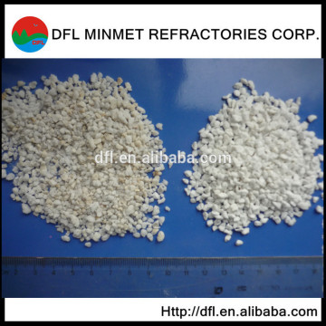construction expanded perlite price