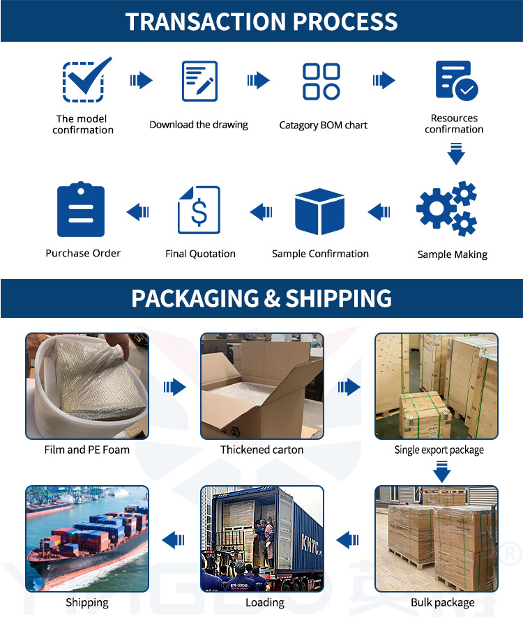 3C Certification safe box