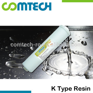 Replacement Water Softener Resin In-Line Filter Cartridge