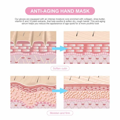 Wholesale 18g Hand Care Product Peel Sheet Mask Moisturizing Anti-Aging Hand Mask