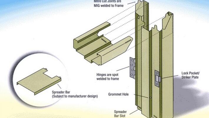 door frame forming machine