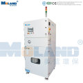 Industrial Dust Collector for Laser Cutting/Welding