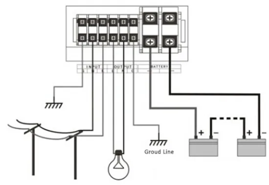 320KW Three Phase Hybrid Solar Inverter Solar System