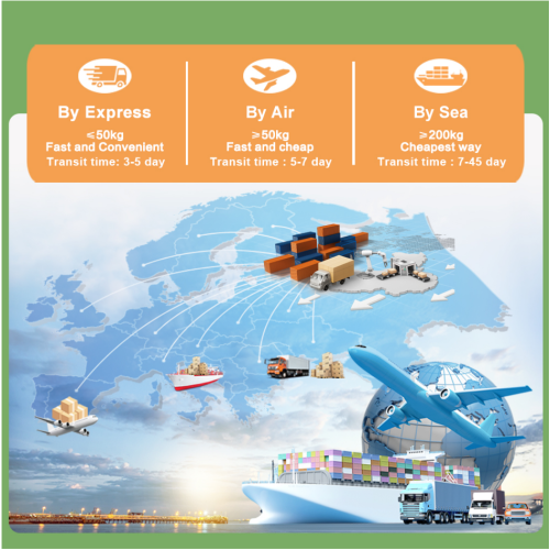 Агарицус Блазеи прах за екстракте гљива