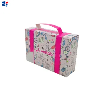 Exquisite cosmetic foldable paper packaging box