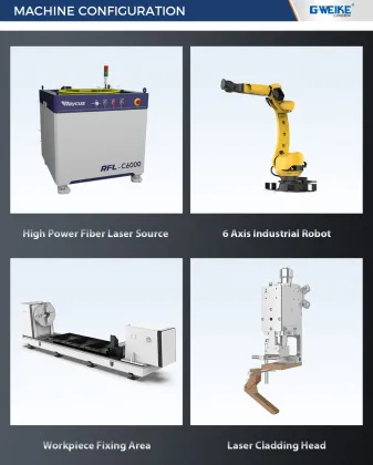 GWEIKE GKS LC3008R Laser Cladding Machine
