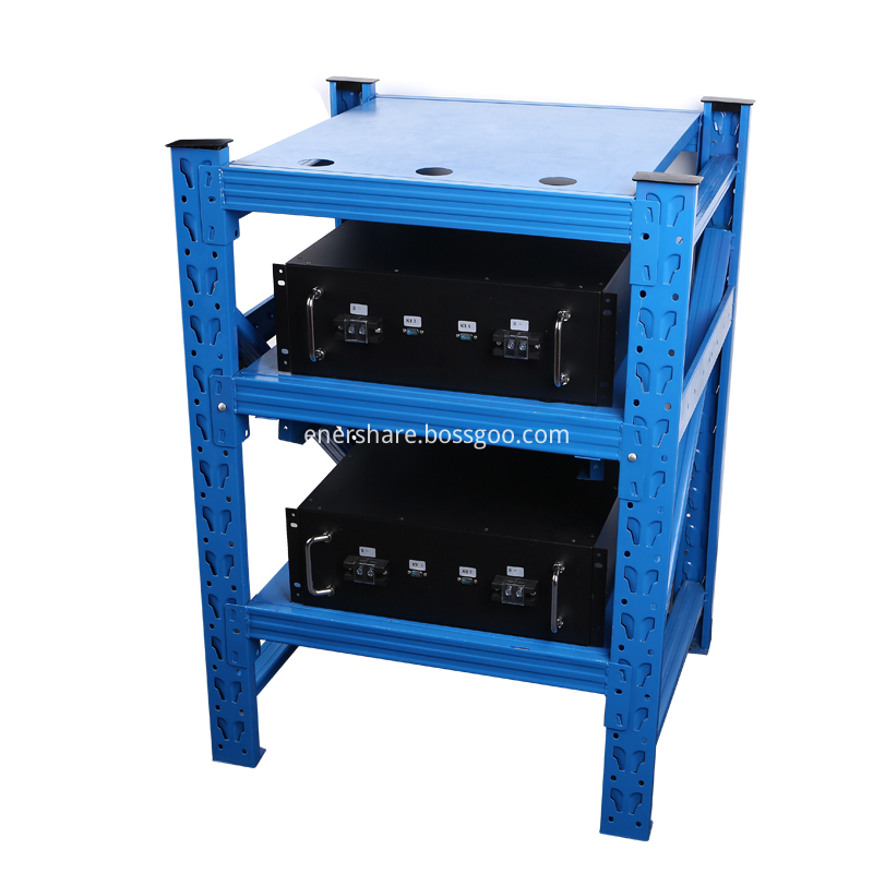 Residential Battery System Energy Bank