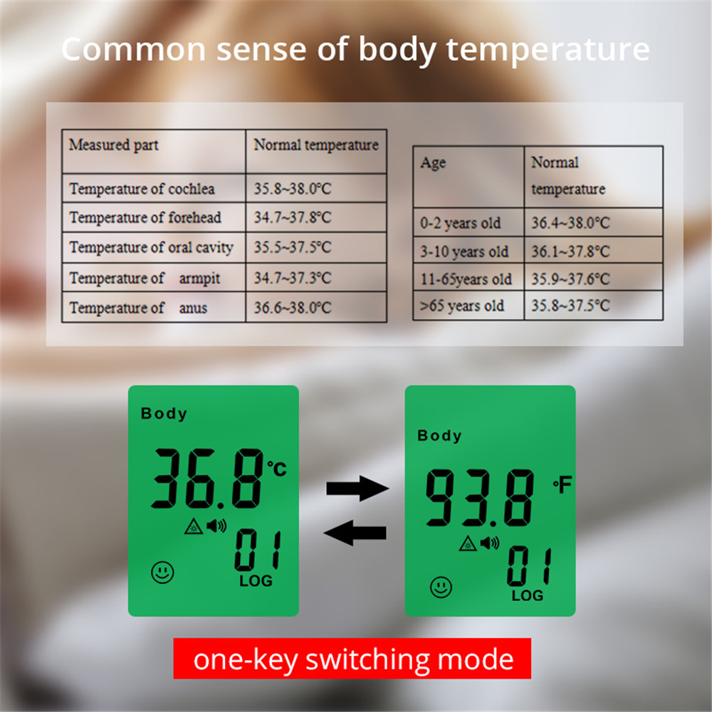 Infrared Thermometer