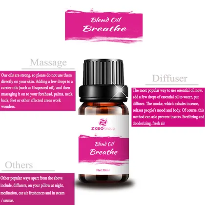 Breathe Ease Blend Oil Breathing Blends For Diffuser