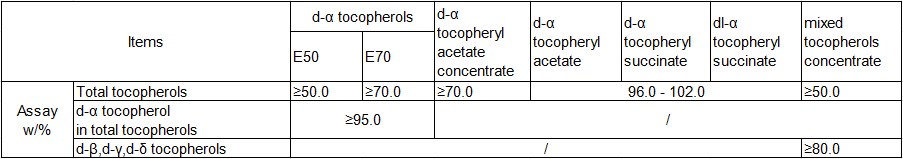 Tocopherols