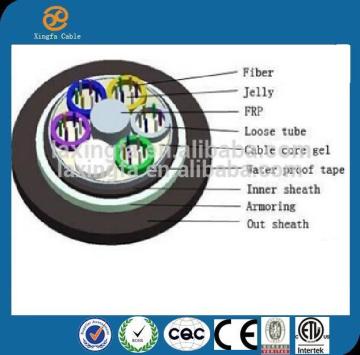 outdoor optical fiber cable GYFTY53 (4-144 cores)
