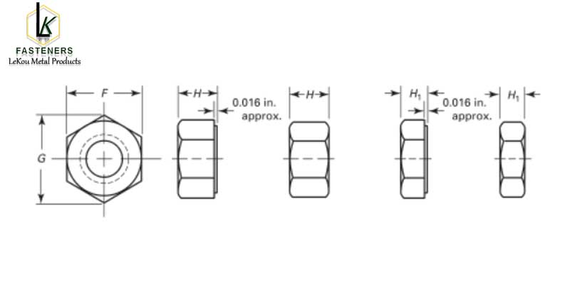 grade 8 hex nut