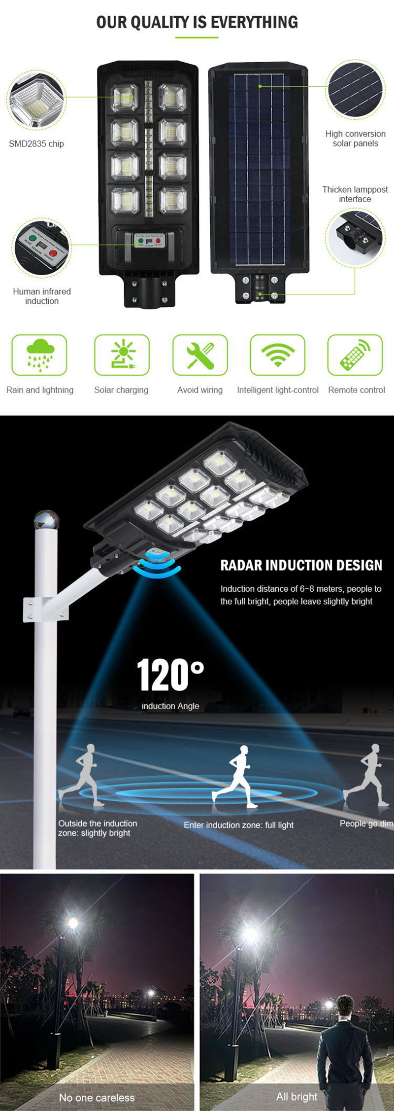 100w Solar Street Light