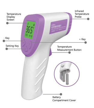 Medische kwaliteit Contactloze infrarood voorhoofdthermometer