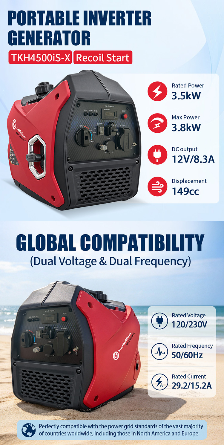TKH4500iS-X Inverter Generator(3)