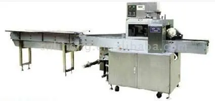 Automatic Soft Packaging Machine (RZB450)