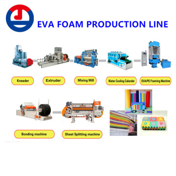 EVA FOAMING Production Line