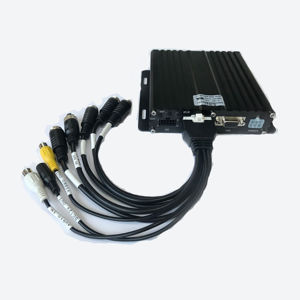 Mobile Dvr With Gps