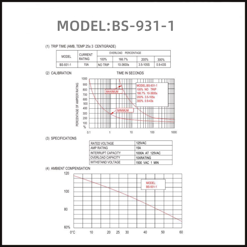 BS-931-1(12)