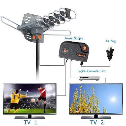 채널 마스터 최고의 UHF VHF 실외 안테나